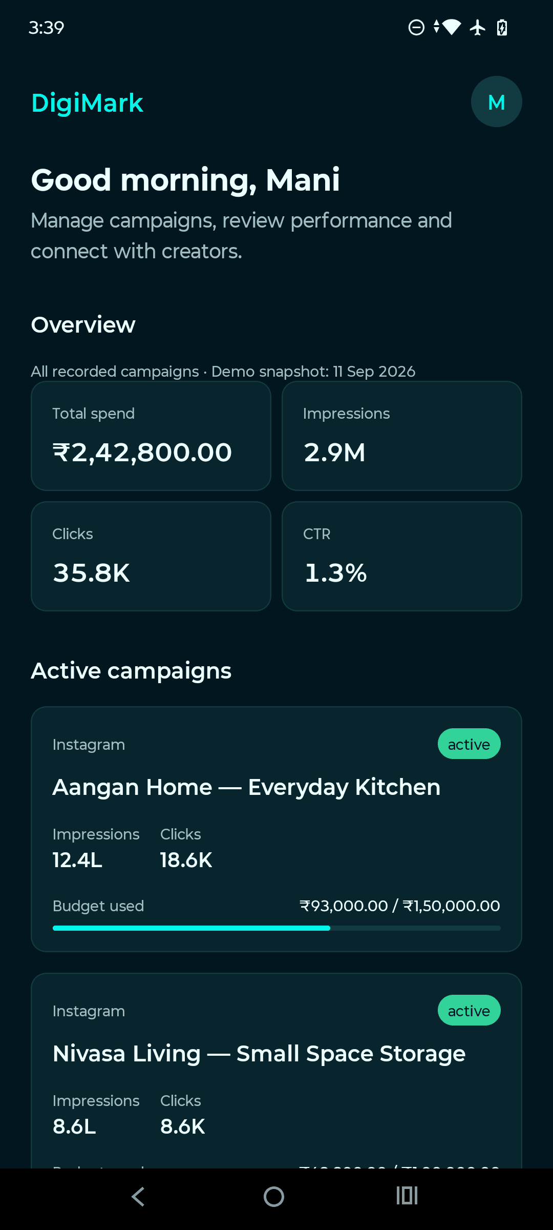 Advertiser dashboard with aggregate campaign metrics populated by demonstration data.