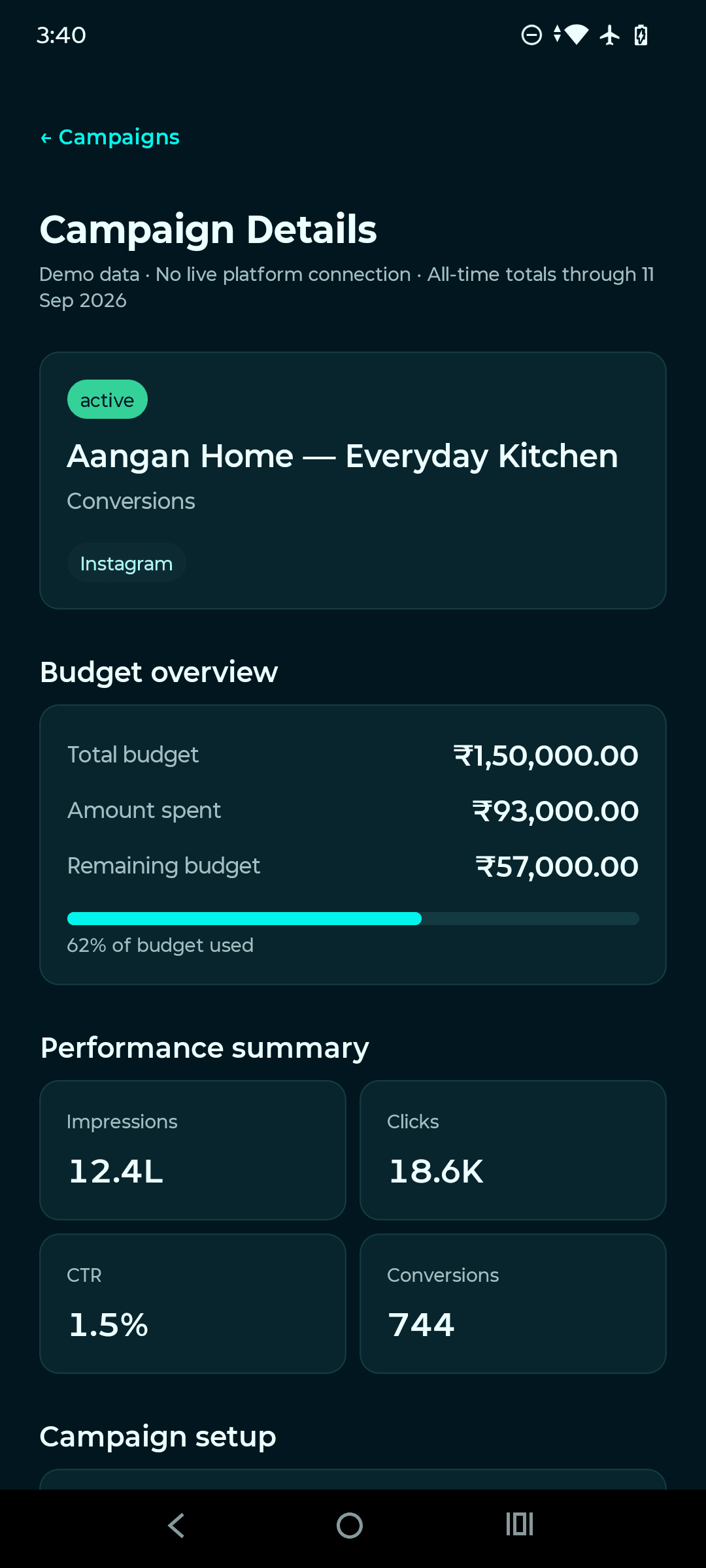 Individual campaign detail screen showing a demonstration budget and sample results.