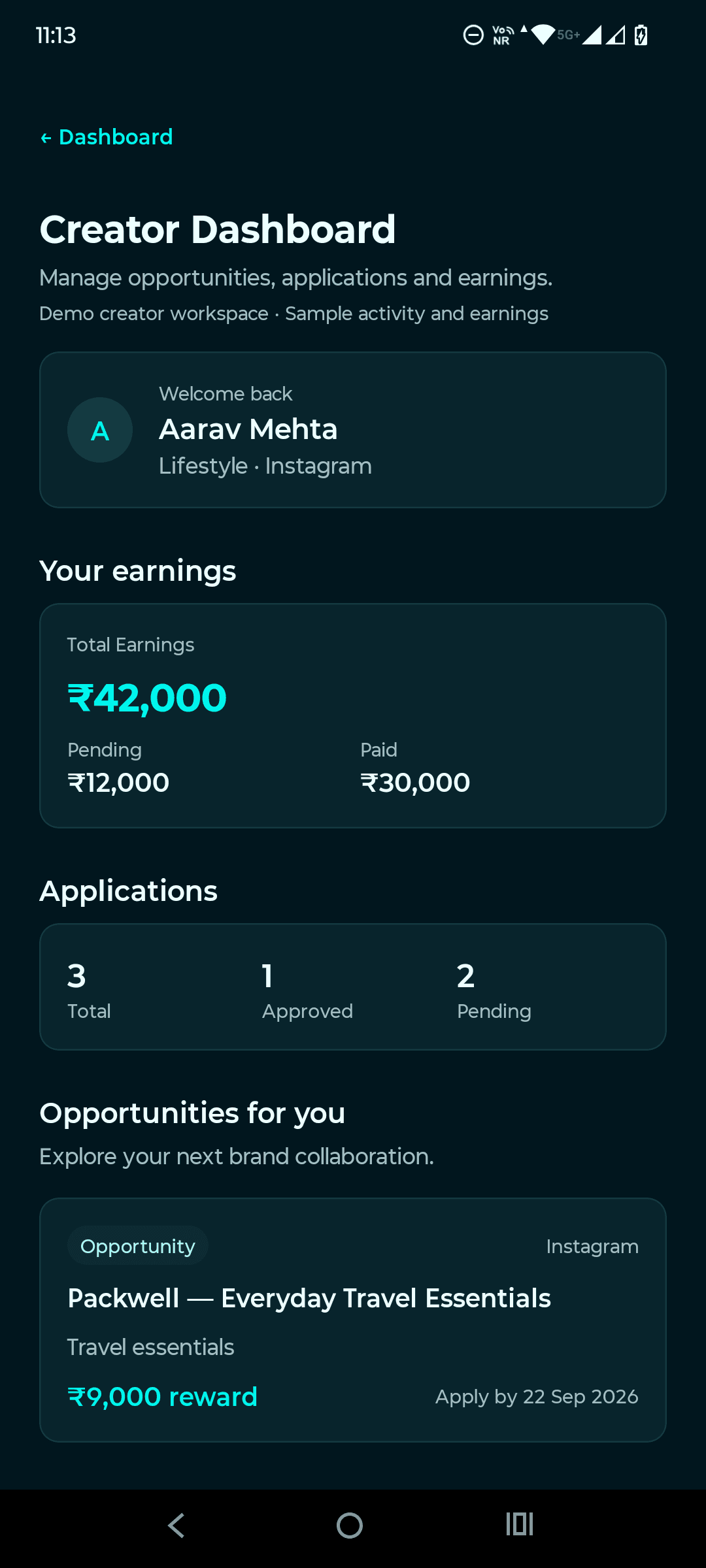 Creator dashboard with sample opportunities, application totals, and demonstration earnings.